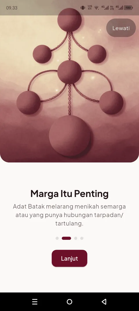 Marga Itu Penting